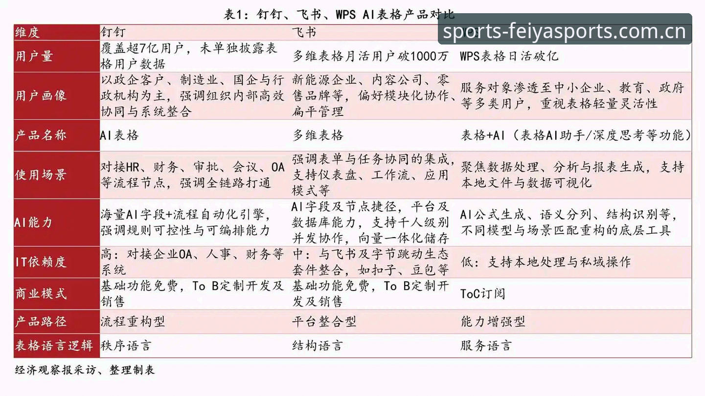 揭秘飞亚APP下载安装对比：老用户亲测三大渠道的真相与隐藏技巧